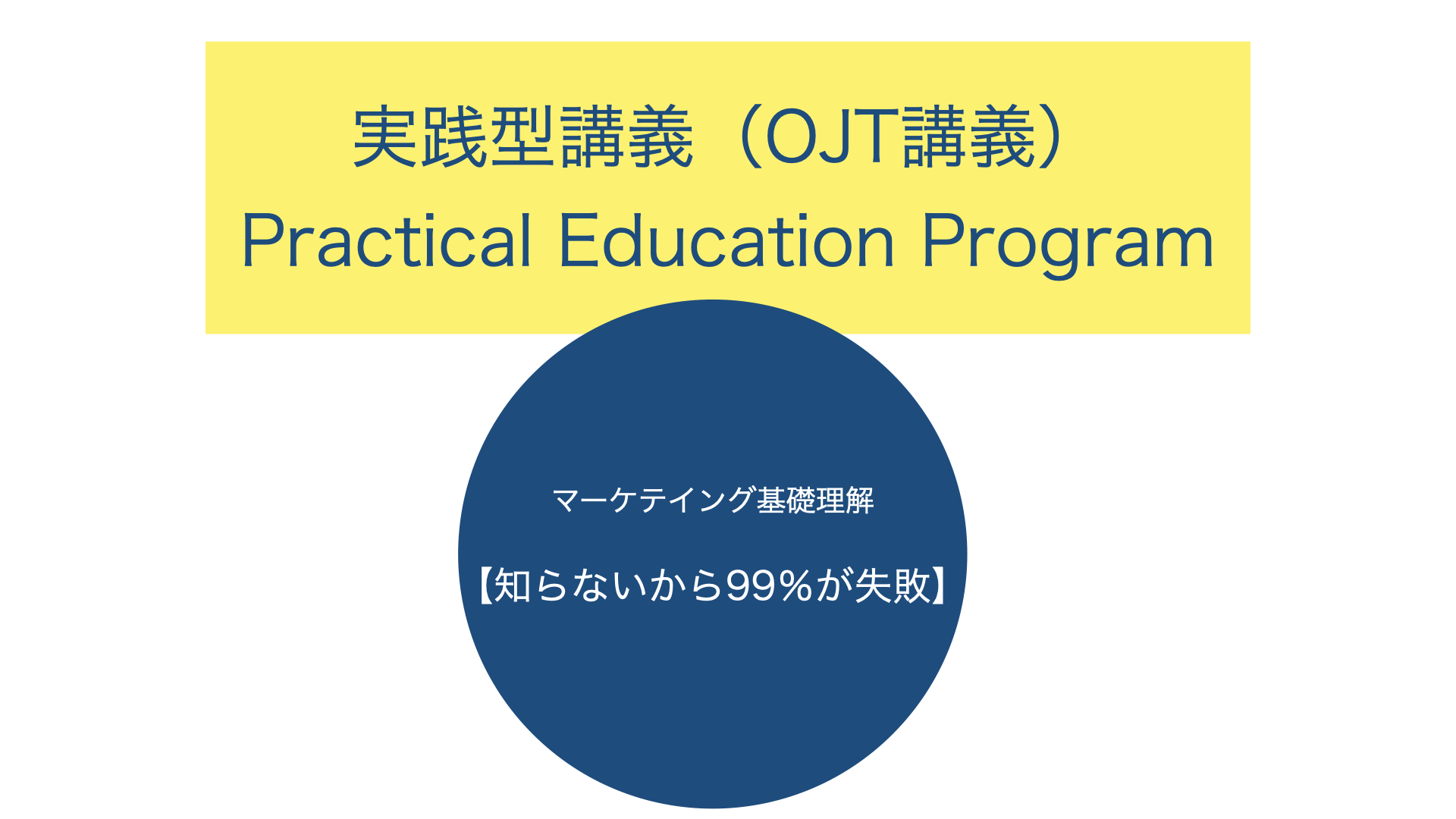 マーケティング基礎理解